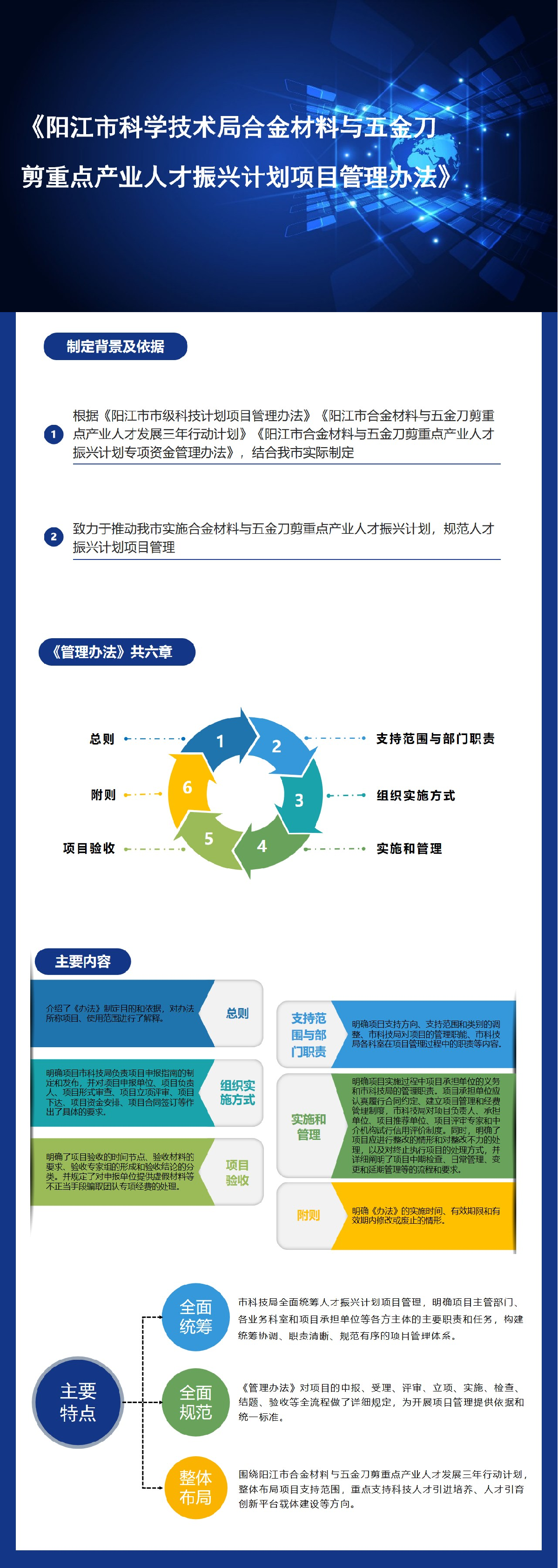 一圖讀懂《陽江市科學(xué)技術(shù)局合金材料與五金刀剪重點(diǎn)產(chǎn)業(yè)人才振興計(jì)劃項(xiàng)目管理辦法》.png