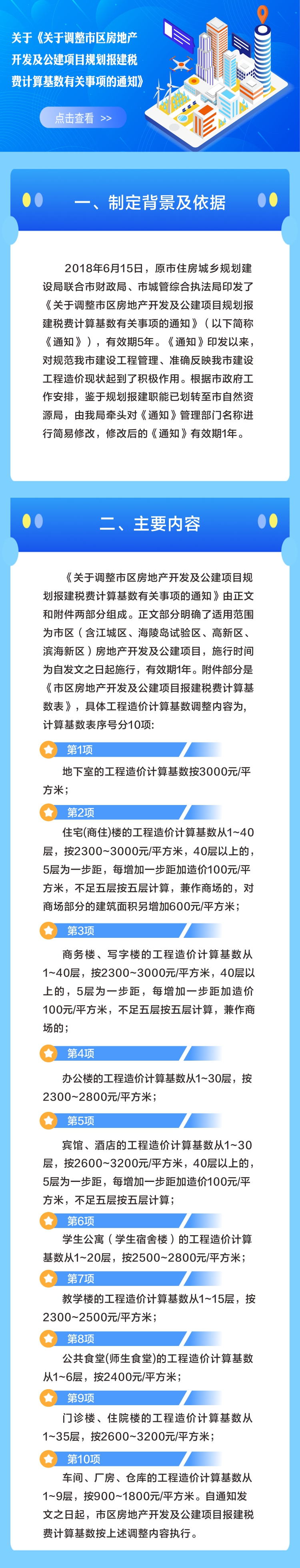 關(guān)于《關(guān)于調(diào)整市區(qū)房地產(chǎn)開發(fā)及公建項(xiàng)目規(guī)劃報(bào)建稅費(fèi)計(jì)算基數(shù)有關(guān)事項(xiàng)的通知》.jpg